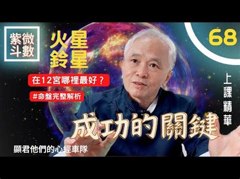 命主巨門身主火星